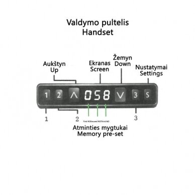 2 segmentų reguliuojamo aukščio stalas 4