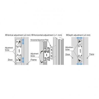 HES2D-140 3-suunaliselt reguleeritav peite hing 6