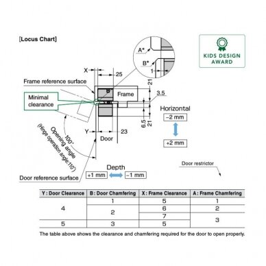 3-WAY ADJUSTABLE CONCEALED HINGE HES3D-120, 100° Opening 1