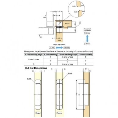 3-WAY ADJUSTABLE CONCEALED HINGE HES3D-120, 100° Opening 3