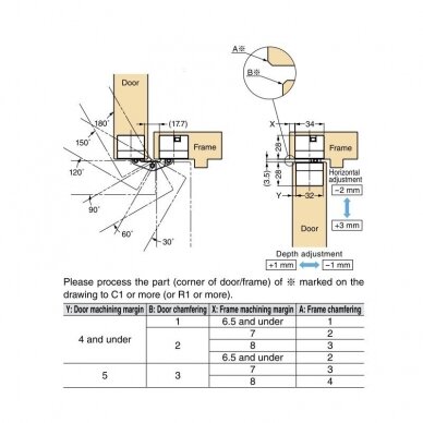 3-WAY ADJUSTABLE CONCEALED HINGE HES3D-E190 2