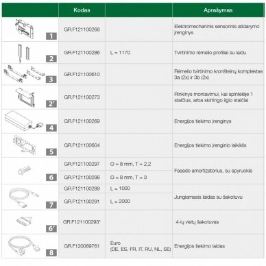 4-way adapter (9) 1