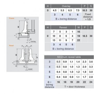 BLUM CLIP 100° lankstas, Inserta 2