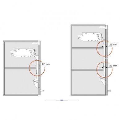 BLUM AVENTOS HF lift system set 2