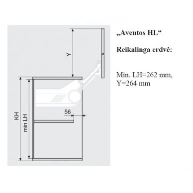 Комплект BLUM AVENTOS HL 2