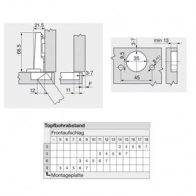 Blum CLIP top 120° петля, Inserta 1