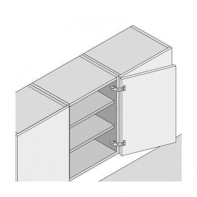 Blum CLIP top 170° hinge 3