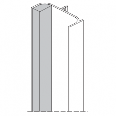 Fixing profile for household appliances  