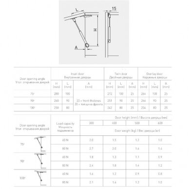 Газовый подьёмный механизм 1