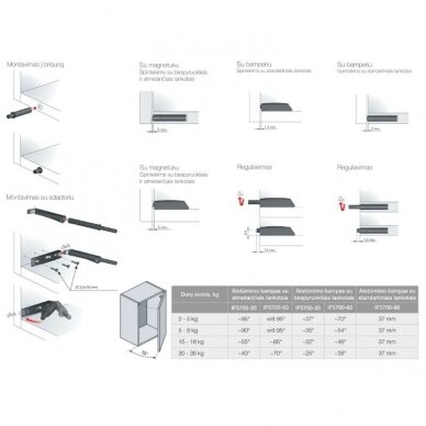 Zatrzaski "K-Push TECH" 1