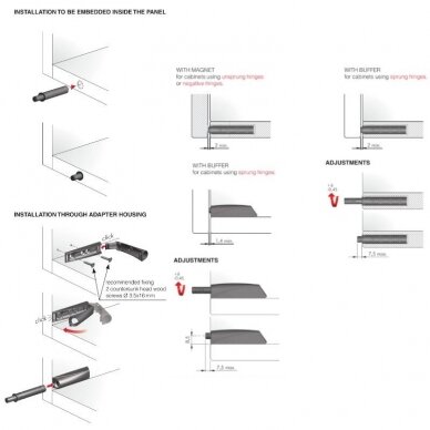 Zatrzaski "K-Push TECH" 2