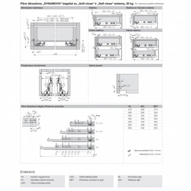 Dynamoov Tipmatic süsteemiga 3