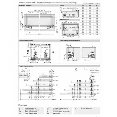 DYNAPRO с системой Soft-Close 3D, 40/70 кг 3