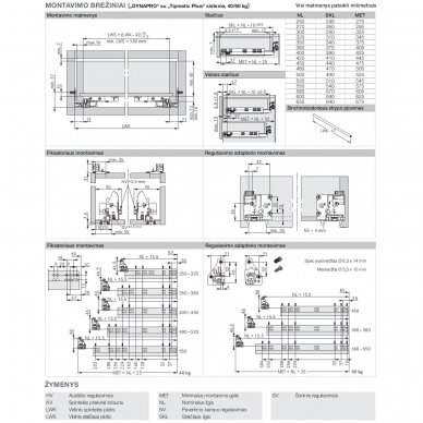 DYNAPRO su Tipmatic Plus sistema, 40/70 kg 1