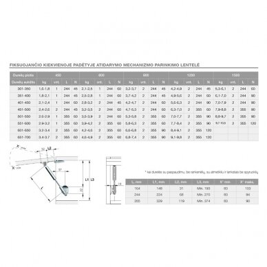 Friction opening system "KRABY" 1