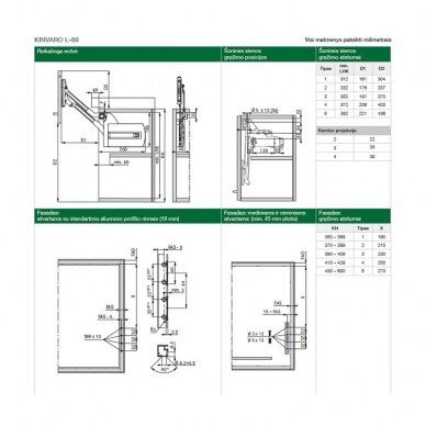 Комплект GRASS Kinvaro L-80 1