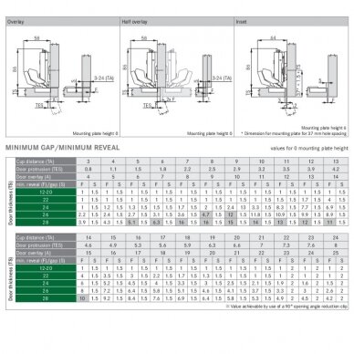 GRASS TIOMOS 110° hing M9 3