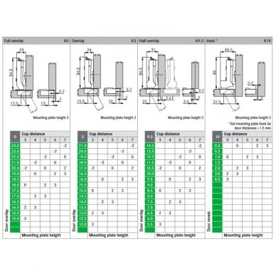 GRASS TIOMOS 120° hinge 2