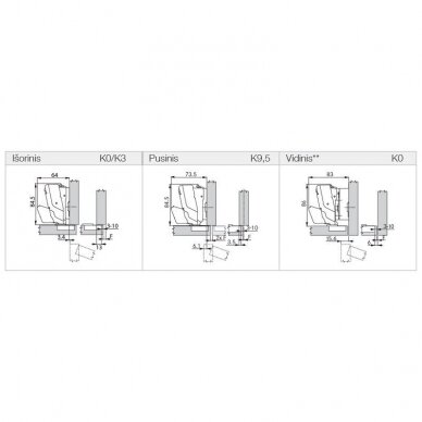 GRASS TIOMOS 155° hinge 1