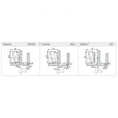 GRASS TIOMOS 160° hinge 2