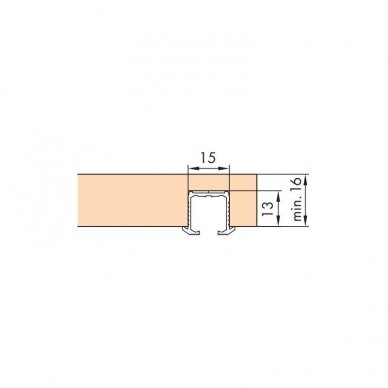 Aluminiowe szyny górne 5