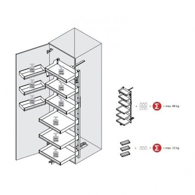 Pull-out shelf system for high cabinets "PLENO" with "FIORO" 2