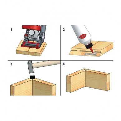 The self-clamping element E20-H 1