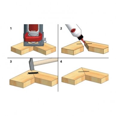 Isekinnituv element E20-L 2