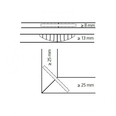 The self-clamping element E20-L 3