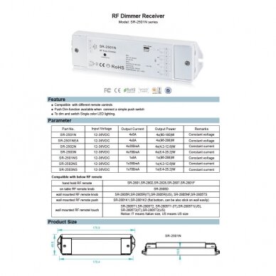 4 channels RF receiver. 1