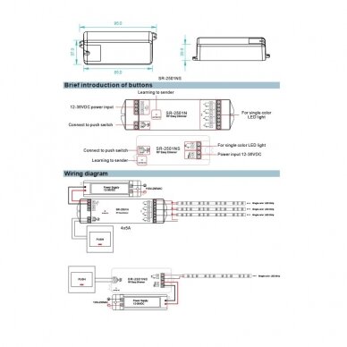 4 channels RF receiver. 2