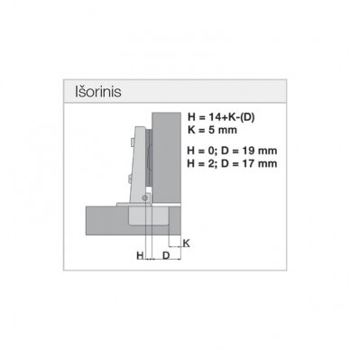 "Basic QS", 110° hing 1