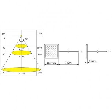 LED lighting MATRIX 1