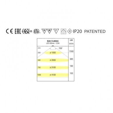 LED светильник SUN CLASSIC „Greca“ 2