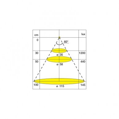 LED lighting SUNNY SQUARE HE 2