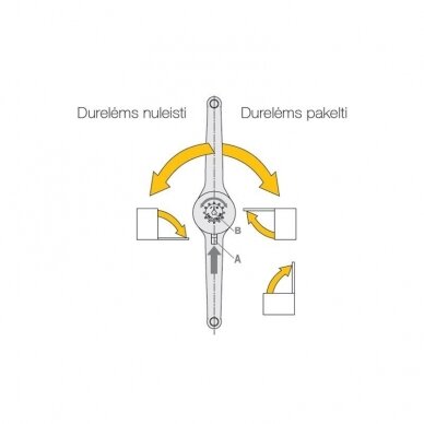 Mechaninis pakėlimo ir nuleidimo mechanizmas 2