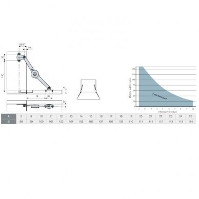 Mechanical lift up or drop down mechanism 6