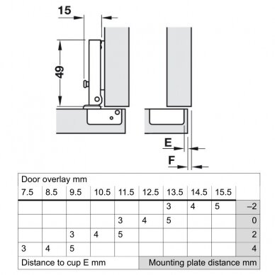 "METALLA MINI" hinges for small doors and narrow frames 2