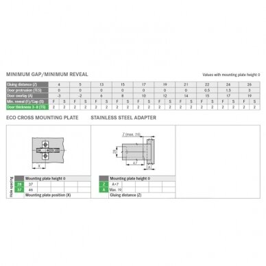 Adapter for gluing Mirro hinge to the mirror, stainless steel 2