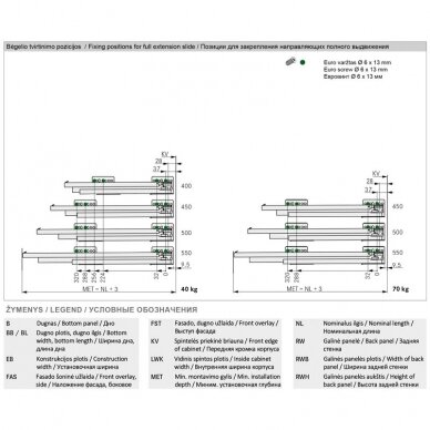 Szuflada wewnętrzna " Nova Pro Scala", H-186mm, L500mm, z relingiem prostokątnym 2