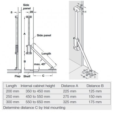 Nuleidimo mechanizmas 1