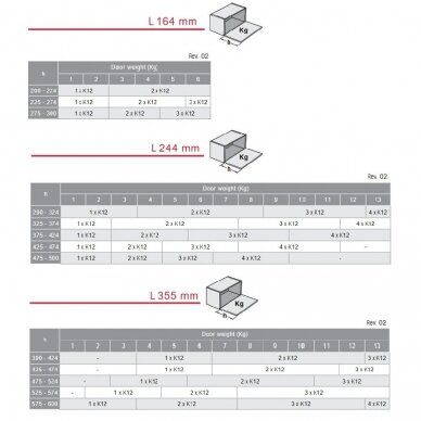 Drop down mechanism "K12 ADJ" 3