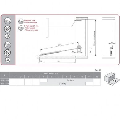 Drop down mechanism "KRABY" for writing desk 6