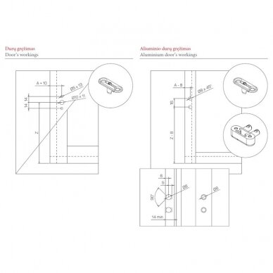 Mechanizm otwierania klap barowych "MINIWINCH" 3