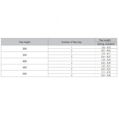 Flap stay for aluminum frames with glass inserts 1