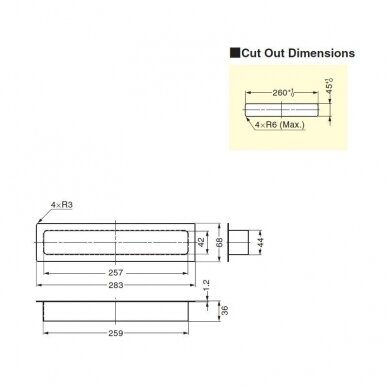 Multi-purpose grommet 1