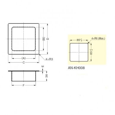 Multi-purpose grommet 2