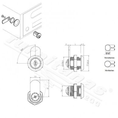 Cam lock for drawers and cabinet doors of wood and metal 1