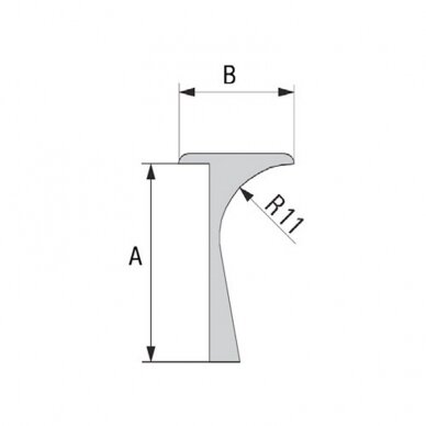 Worktop corner connection profile type Kronospan, Gelalit