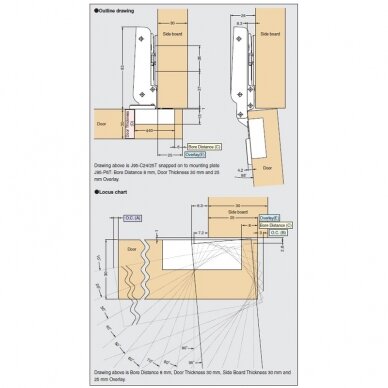 Sugatsune heavy duty hinge J95 2